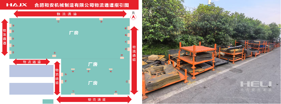 外協(xié)來(lái)料規范管理，物流通道暢通.png